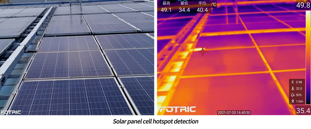 Засичане на горещи точки по панели